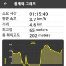 서부해안로 이미지