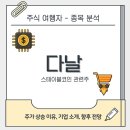 다날 주가 급등 이유는? 페이코인·스테이블코인 관련!