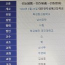 대진디자인고등학교 이미지