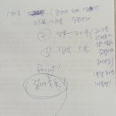 비장한장어 이미지