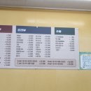 마량반점