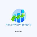 스팩 거래대금 동향 [2025.4.28 ~ 2025.5.2]