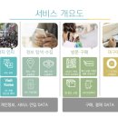 동성로 관광안내소 이미지