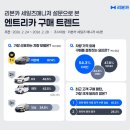 리본앤트리