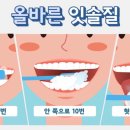 일러부터 모션까지, 2D애니메이션 기초