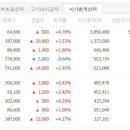 디자인그룹아모 이미지