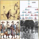 28)07. 莊子장자 雜篇잡편 第28篇 讓王(양왕)(第07章)/비츠360,한국 축구 8강행,폭스바겐,뮤즈 나스닥 최고치,베선트,AI통제 이미지