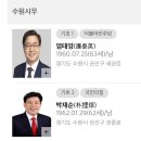 정자1동 행정복지센터 문화관람실 _장안구 이미지
