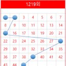 가판대20호