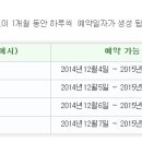 뉴코리아 컨트리클럽 이미지