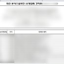 릴리안나 이미지