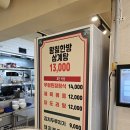 불백시대