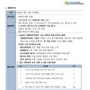 푸름청소년활동센터 | [2026년 광명시 청소년 진로진학지원센터 ‘대학생 멘토단(wave)’] 서류 합격 후기