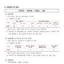 재단법인 부산정보산업진흥원 이미지