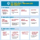 구로-구로-구로-2739 | 인천공항 입국 절차ㅣ해외 입국자 전용 택시,버스 시간표&amp; 가격ㅣ코로나 검사 후기