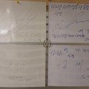 킴스약손케어안마원 이미지