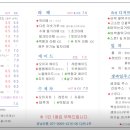다온과일