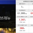 동탄거기공인중개사사무소 이미지