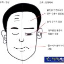 푸른하늘한의원 이미지