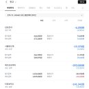 세븐일레븐 한강잠원2호점 | 한강라면 위치 가격 : 세븐일레븐 한강 잠원 2호점 한강라면맛집