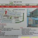 가든파이브약국 네이버블로그