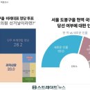 도봉-도봉-서울도봉-2024 이미지
