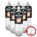 희창