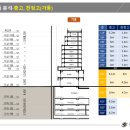 오피스몰 이미지