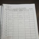 신라스테이점 추가124500 합1673070 이미지