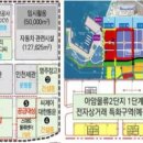 ND기업 이미지
