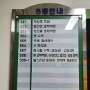 동신치과의원 이미지