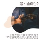 프로필성형외과의원