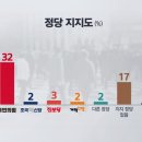 (주)케이스탯리서치