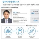 케이컴퍼니 이미지