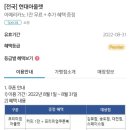 신한가산점