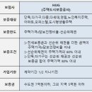 HUG공인중개사사무소 이미지