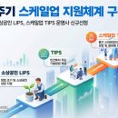 엔젤파트너스