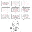 더존식품 이미지