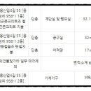 보성공업(주) 이미지