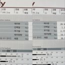 양덕동469 이미지