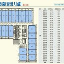 한성산업 이미지