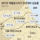 영동동서가구