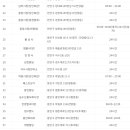 날뫼빌딩 이미지