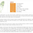 설산농장 이미지