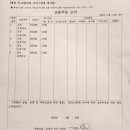 삼리초등학교 | 논술 실력 한 단계 업그레이드, 경기광주학원에서 시작하세요!