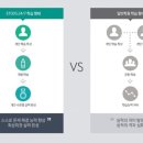 재수있는날 이미지