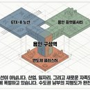 구성플랫폼부동산중개 | 구성역 일대 집값 왜 들썩이나…GTX·플랫폼시티·반도체 호재가 한꺼번에 몰린 이유