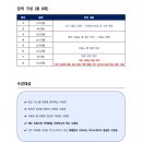🔥선착순 마감 주의!🔥 2027 전진명 POST-LEET 📝Bespoke 자기소개서📝 이미지