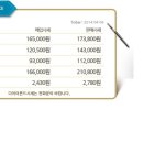 고금9호 이미지