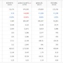밸류케어